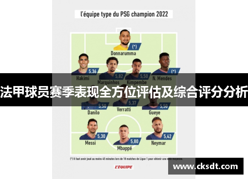 法甲球员赛季表现全方位评估及综合评分分析