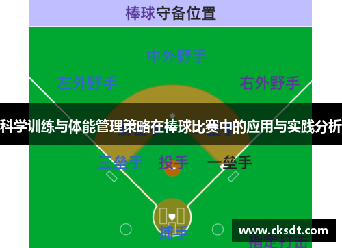 科学训练与体能管理策略在棒球比赛中的应用与实践分析