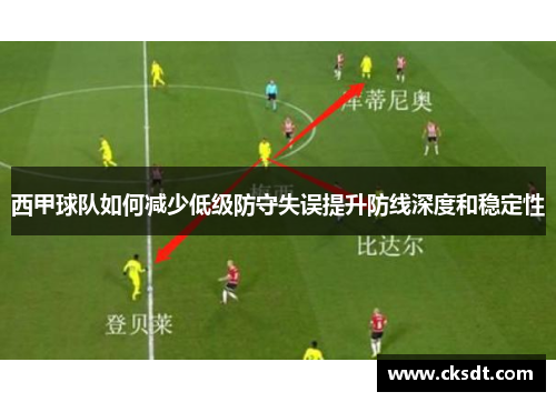 西甲球队如何减少低级防守失误提升防线深度和稳定性