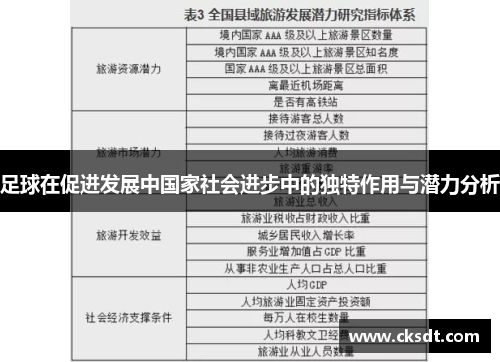 足球在促进发展中国家社会进步中的独特作用与潜力分析