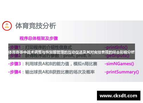 体育赛事中战术调整与恢复期管理的互动促进及其对竞技表现的综合影响分析
